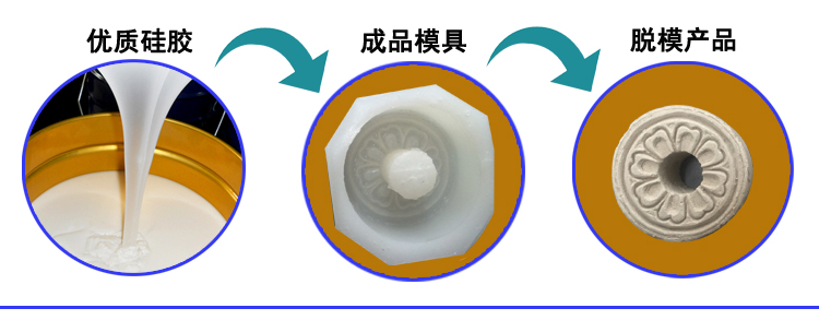 石膏模具硅膠用幾度的好 ？